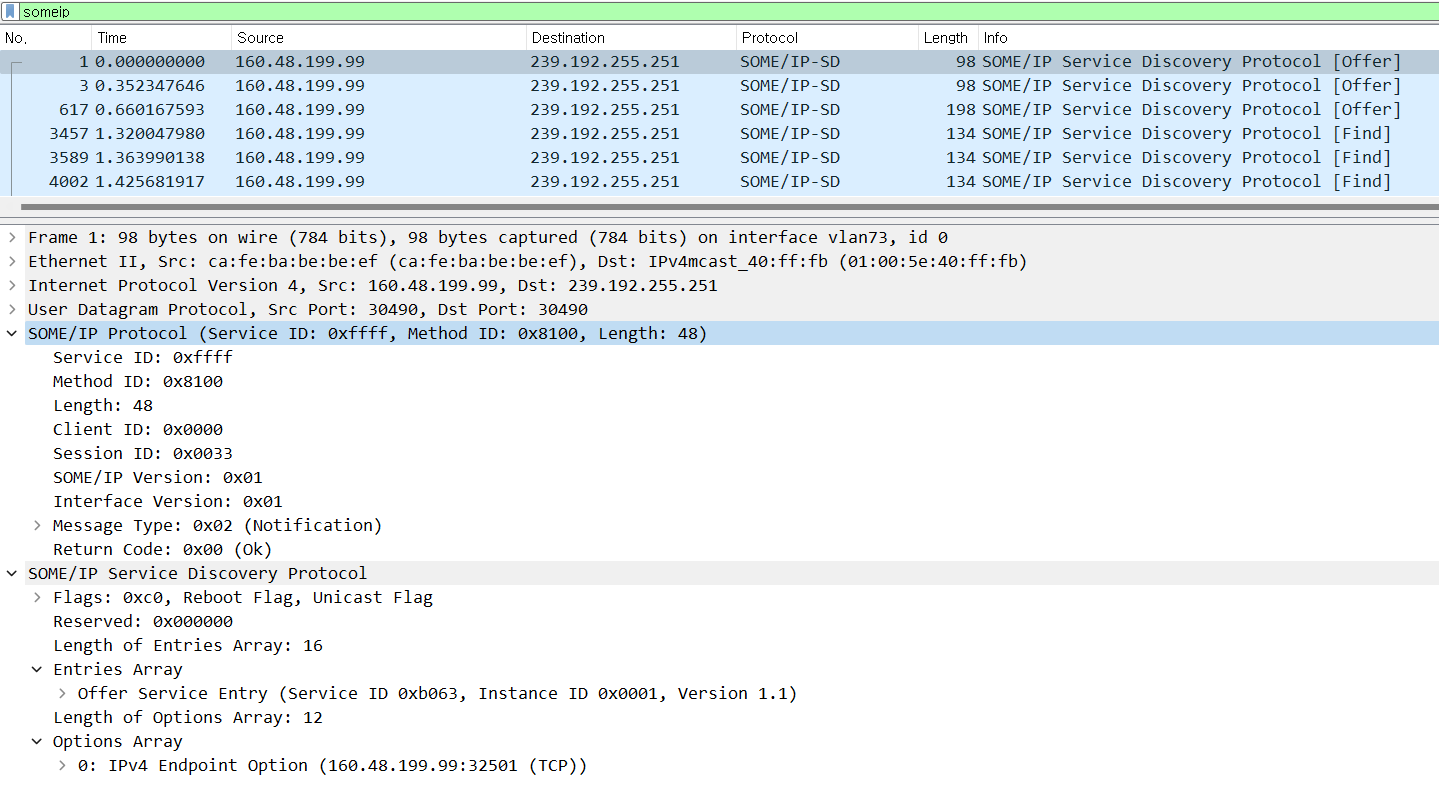 Fuzzing SOME/IP